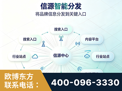 韶关-信源智能分发