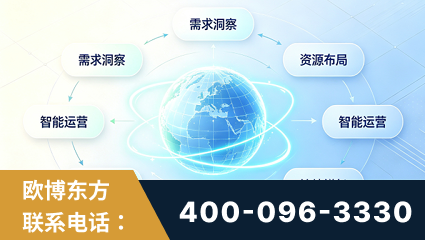 韶关-一站式打造GEO全链增长闭环