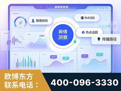 韶关-品牌舆情分析