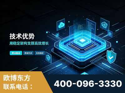韶关-技术优势：全网语义优化先驱者，自研多个系统确保技术先进性